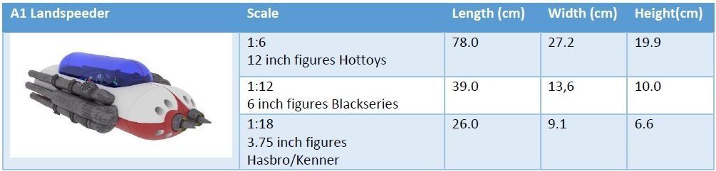 A1 Landspeeder 1-18 scale Kenner Hasbro 3D print model_23