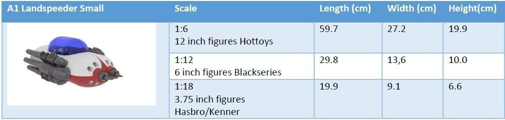 A1 Landspeeder Small 1-12 scale Blackseries 3D print model_26