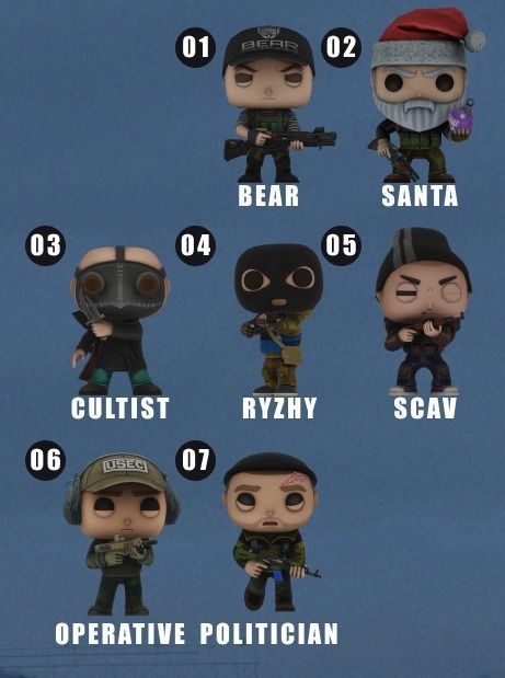 FUNKO POP Escape from Tarkov 3D model 3D printable | CGTrader