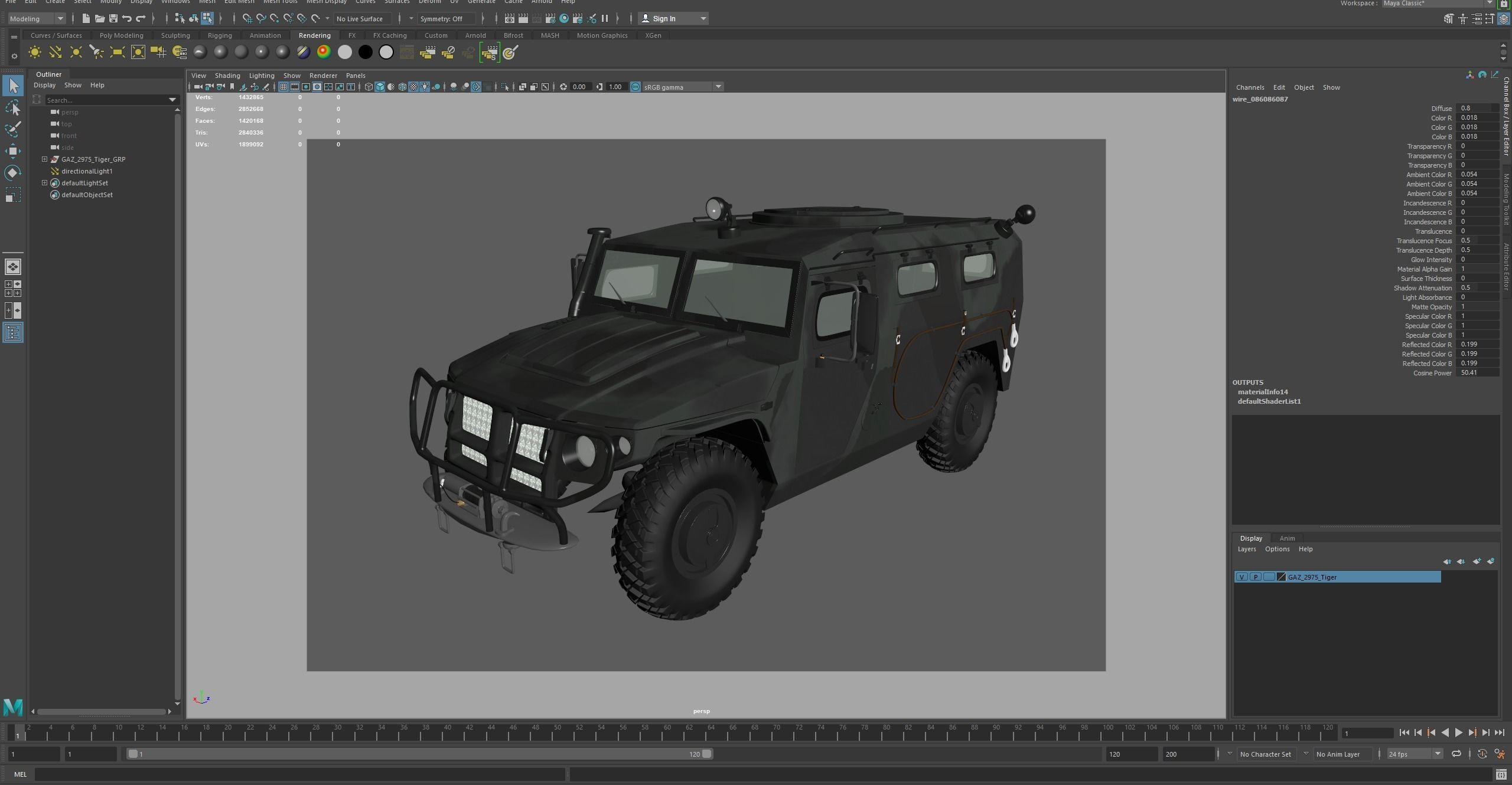 GAZ 2975 Tiger Low-poly 3D model_29