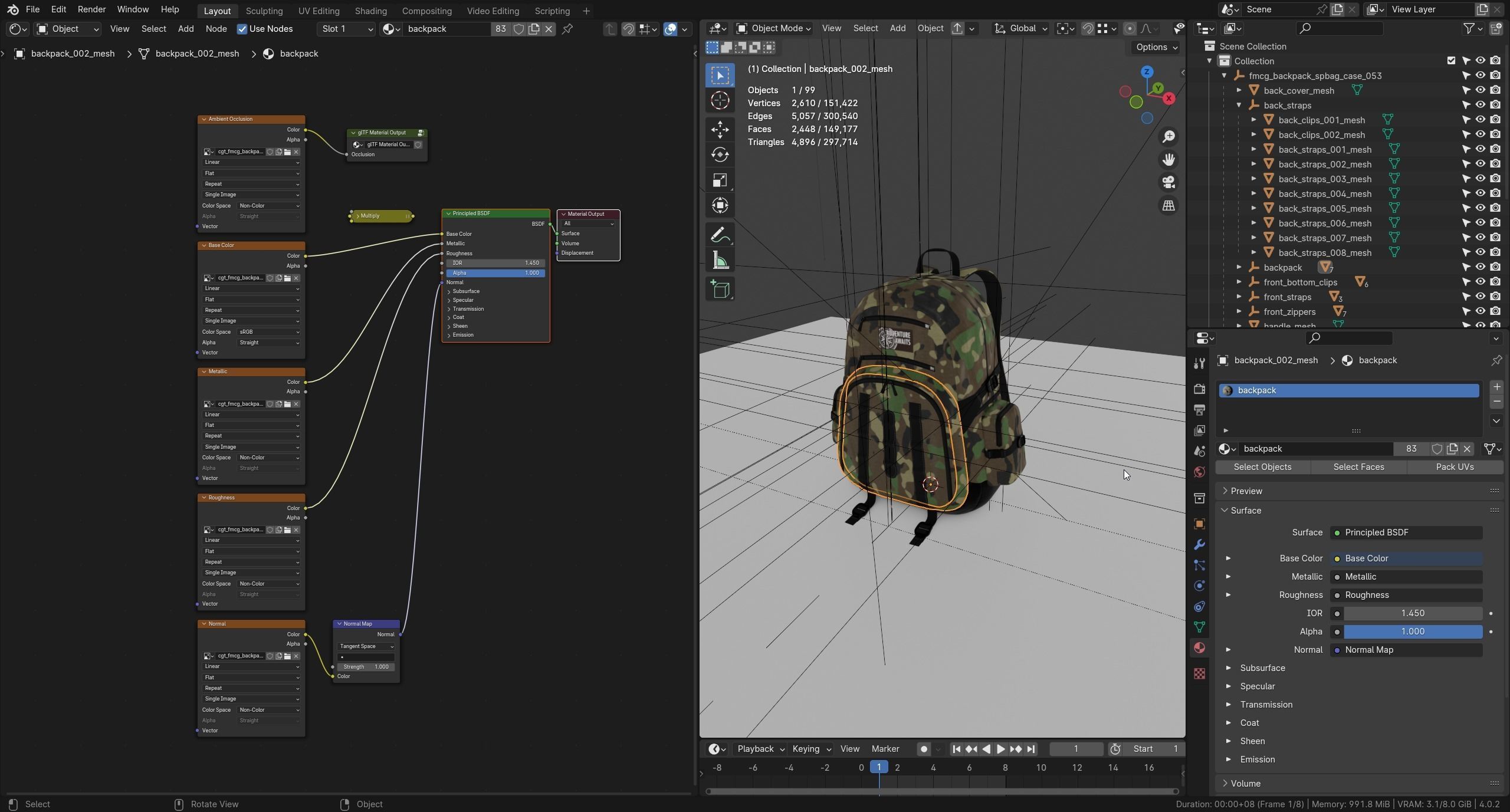 Adventure Awaits - Realistic Camouflage Backpack 3D model_20