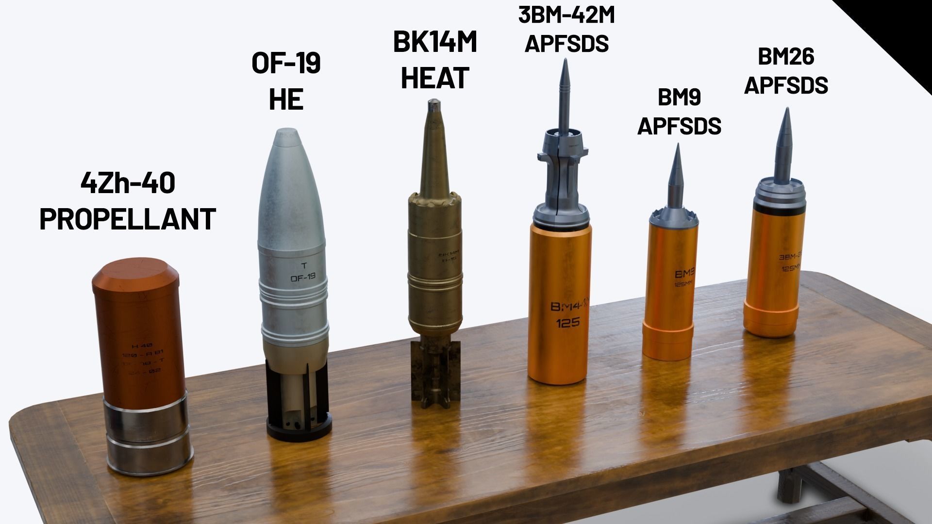 Ultimate USSR Tank Shells Vol 1 Low-poly 3D model_1
