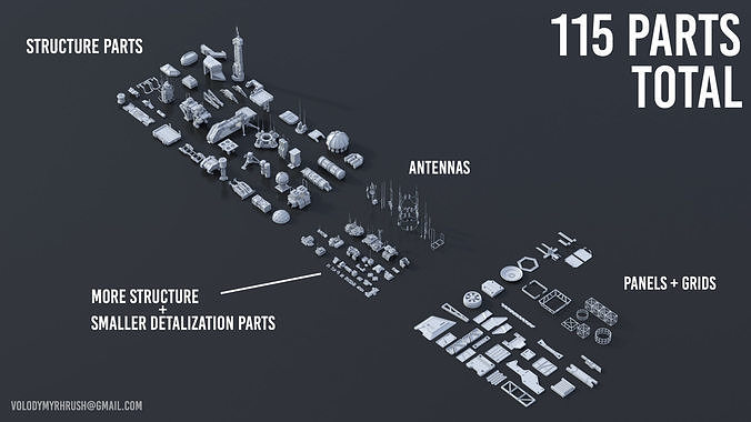 115 Sci-fi Buildings KITBASH parts and 7 Unique Sci-fi BUILDINGS 3D Model Pack 3
