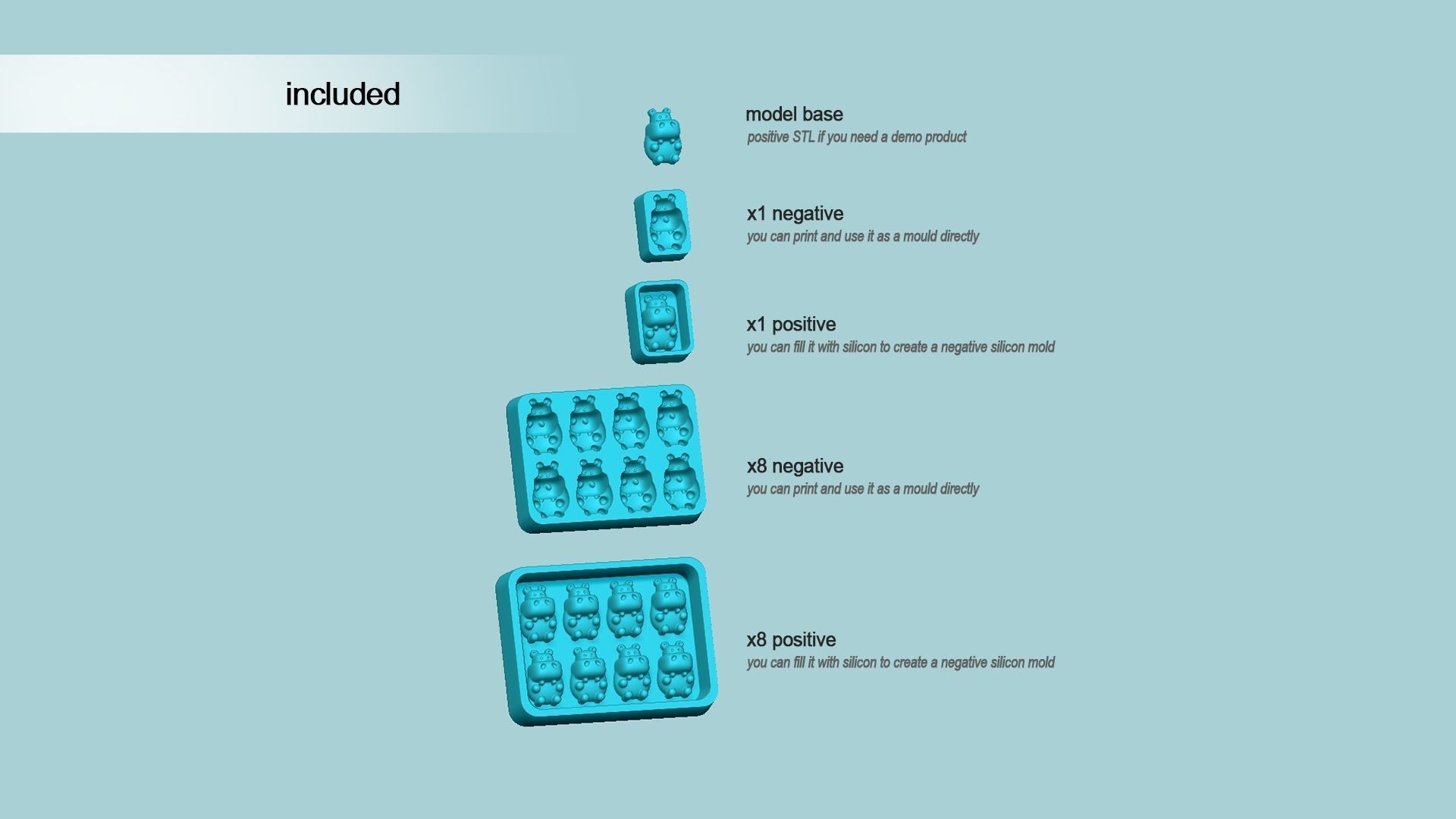 Jelly Candy Molding Hippopotamus - Gummy Mould 3D print model_1