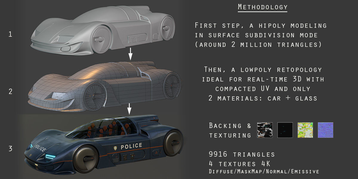 3Dpro CAR scifi 7 Low-poly 3D model_7
