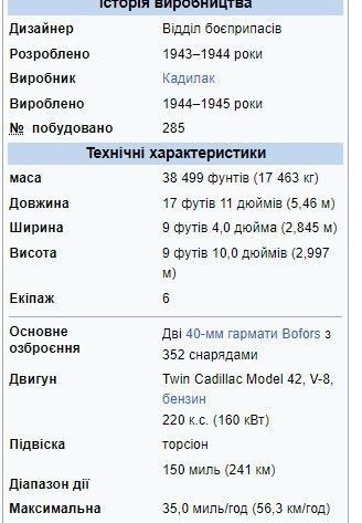 M19a1 twin 40mm 3D print model_7