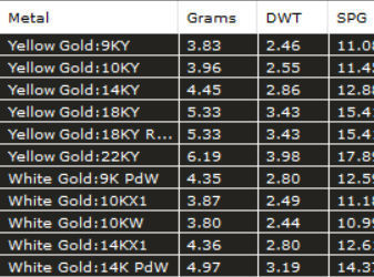 ring jewel 3D print model_4
