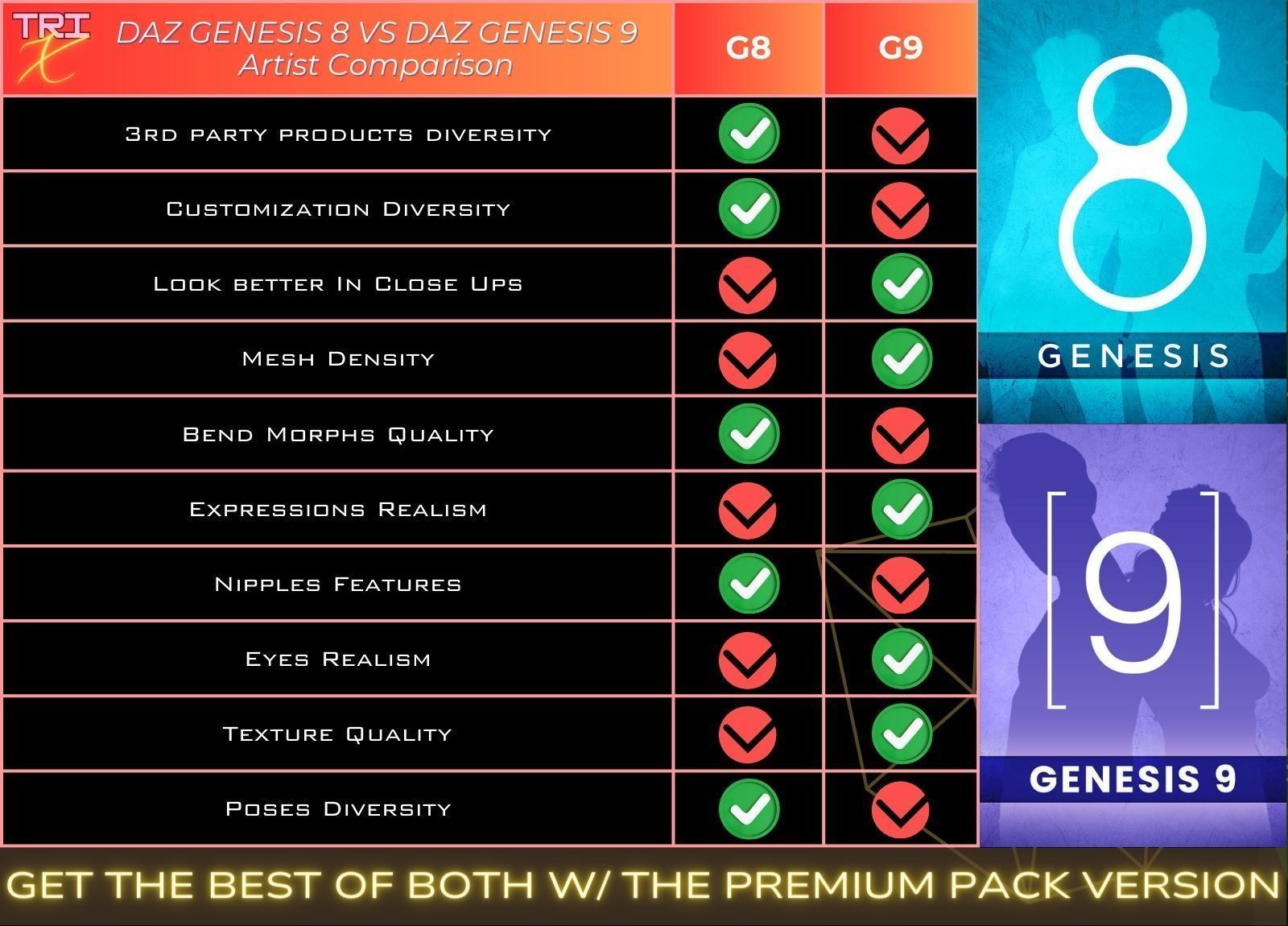 TX Lujan Premium Pack for G9 G8 G8-1 Low-poly 3D model_12