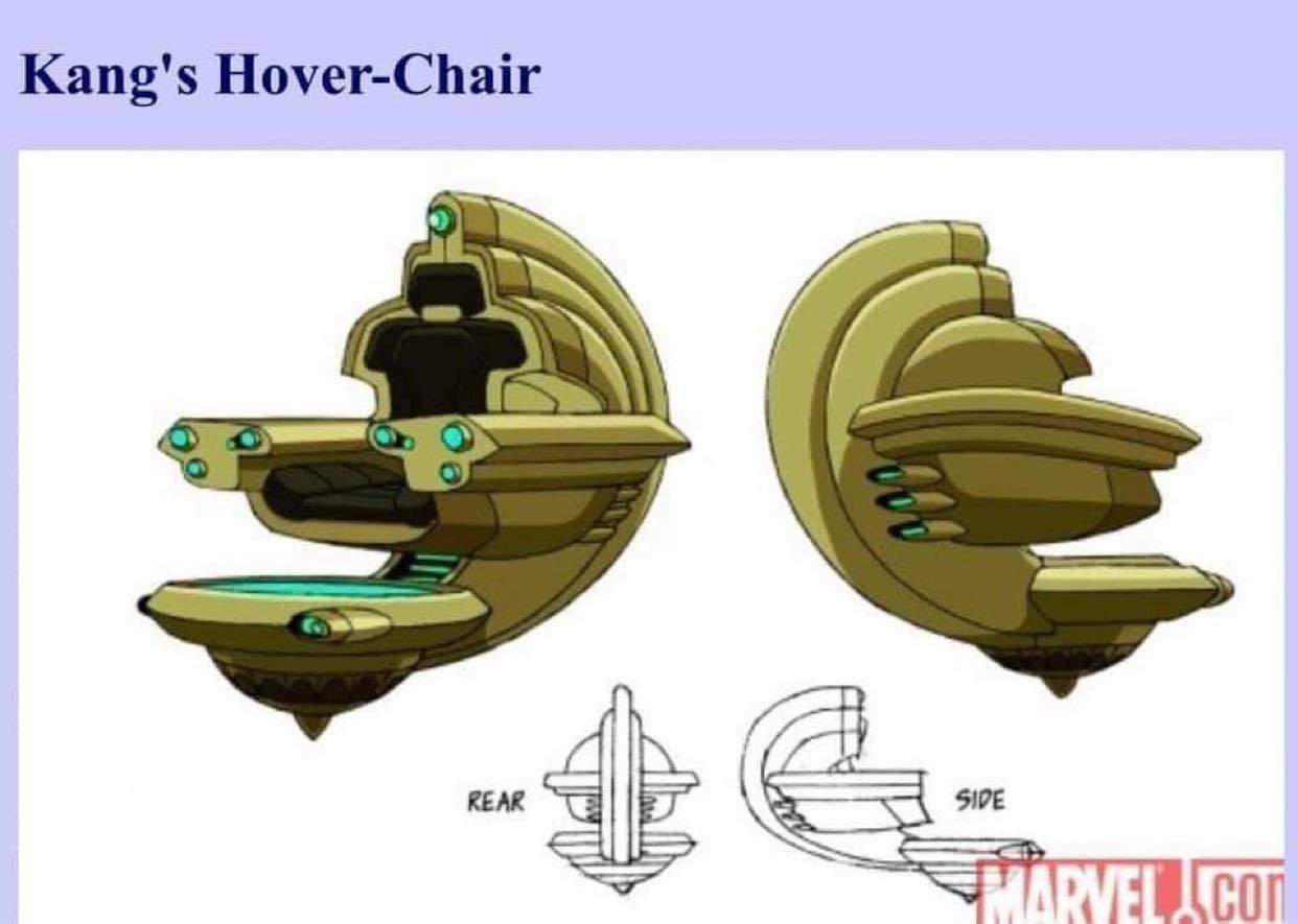 Kang the Conqueror Throne Only 3D print model_3