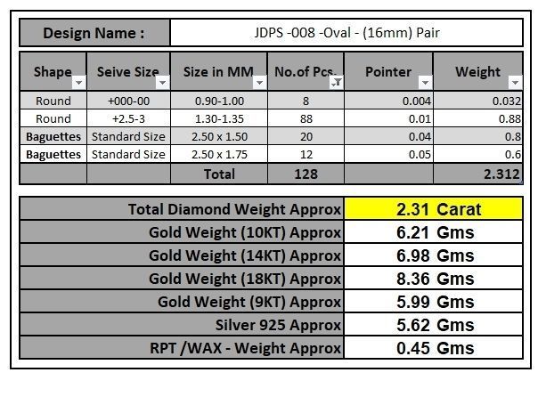 Custom Oval Studs Ice-out Baguettes Diamond Studs - Unisex 16mm 3D print model_18