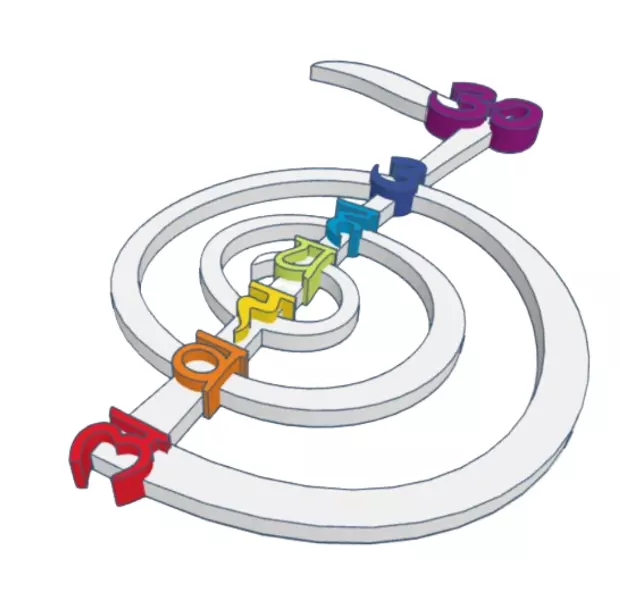 Cho Ku Rei symbol with chakras 3D print model_0
