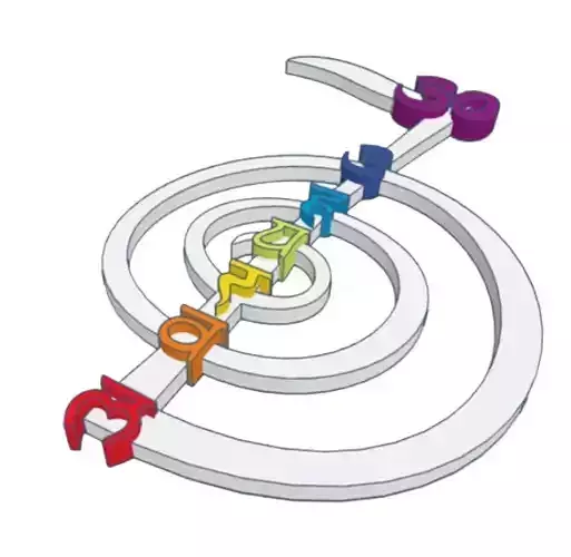 Cho Ku Rei symbol with chakras 3D print model