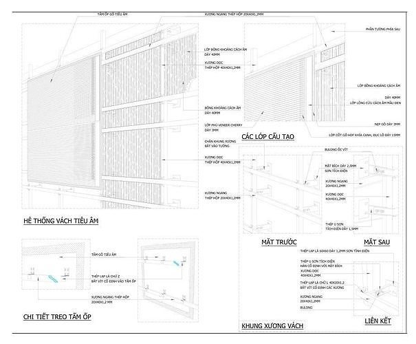 detail gypsum board soundproof Free 3D model