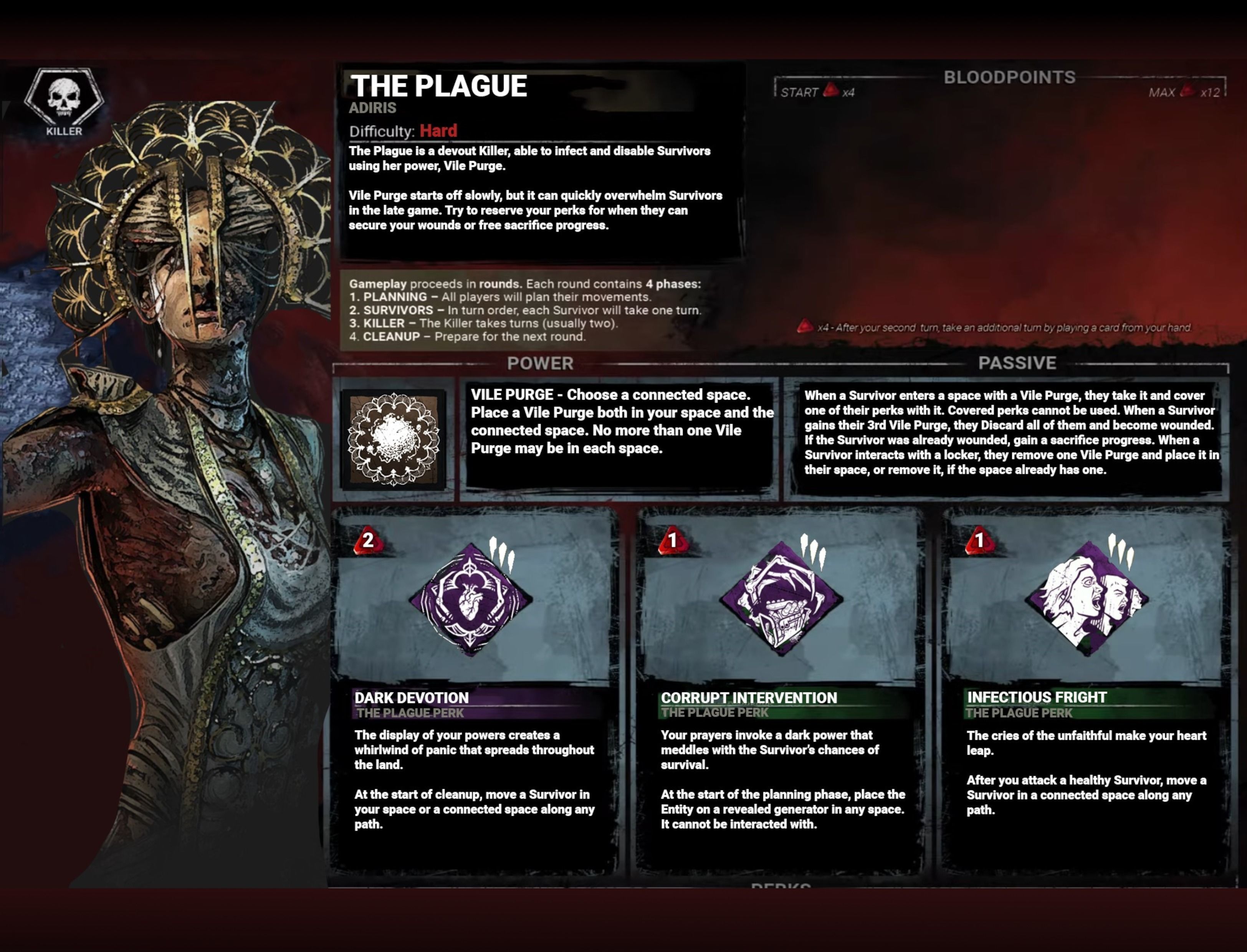The Plague - Dead By Daylight Board Game Custom Model 3D print model_7