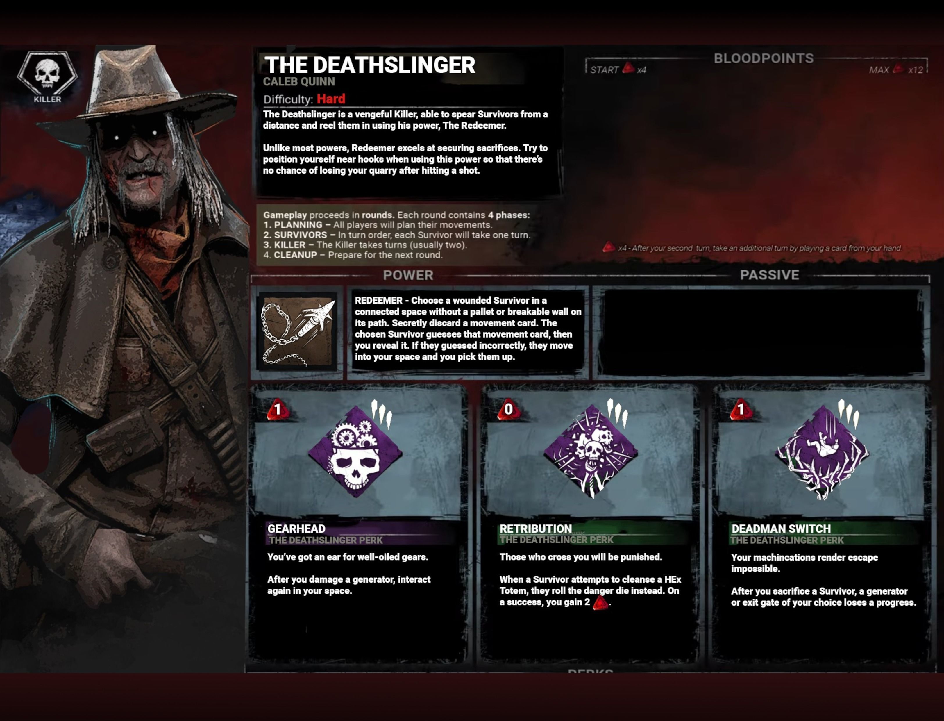 Deathslinger - Dead by Daylight Board Game Custom Miniature 3D print model_7