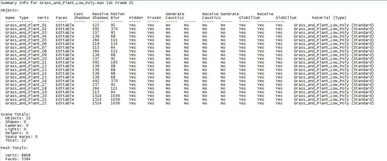 Grass and Plant Low Poly Low-poly 3D model_12
