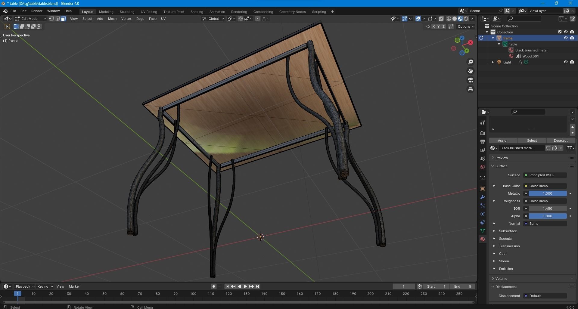 Classic table Free 3D model_10