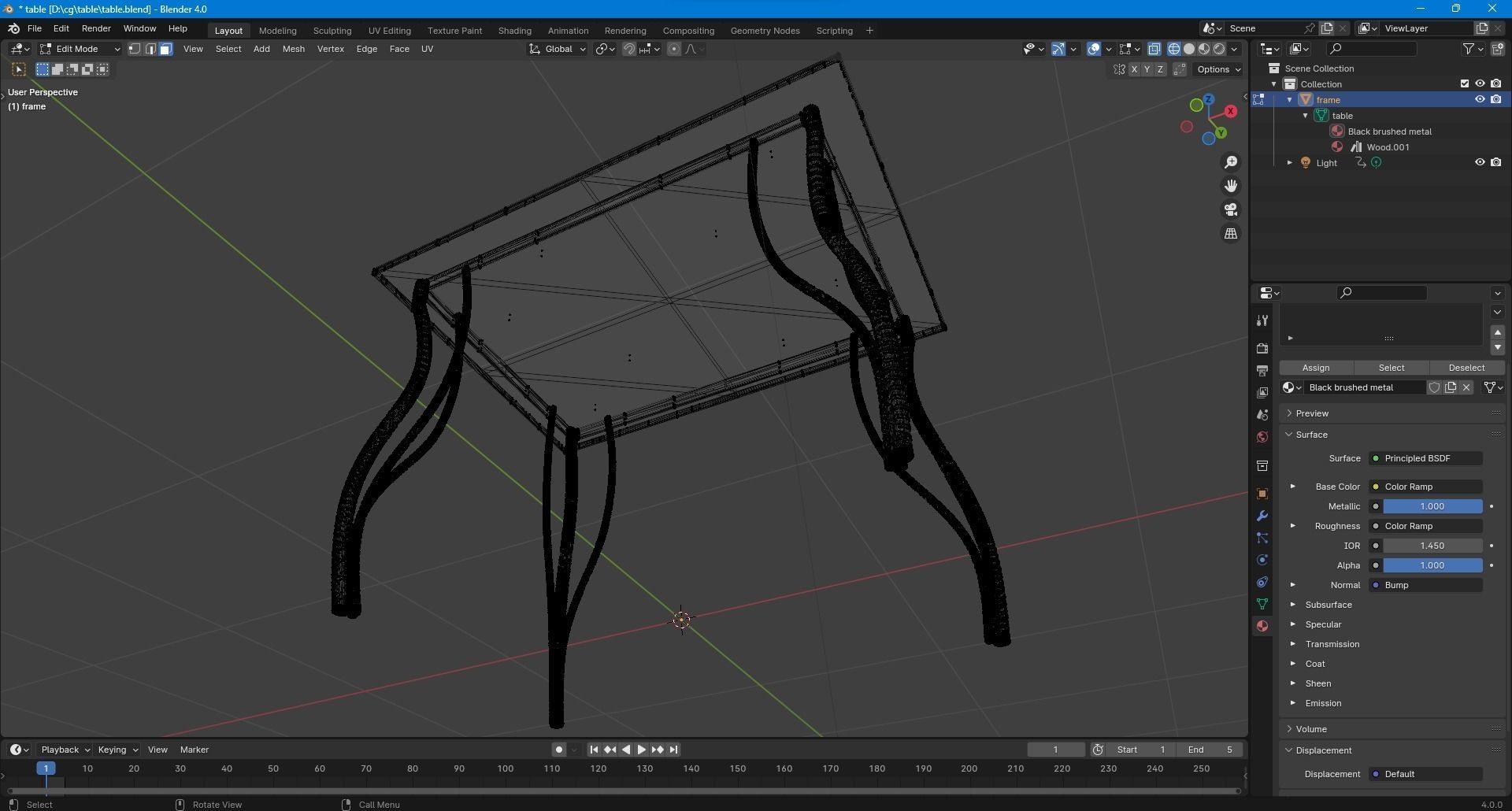 Classic table Free 3D model_11