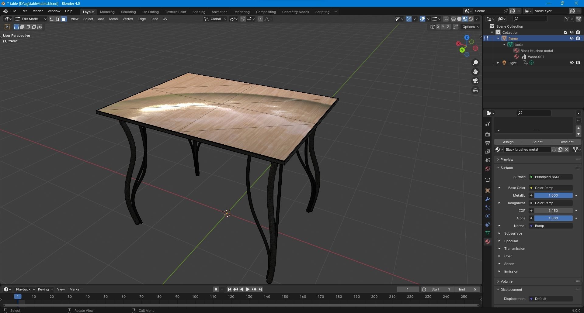 Classic table Free 3D model_9