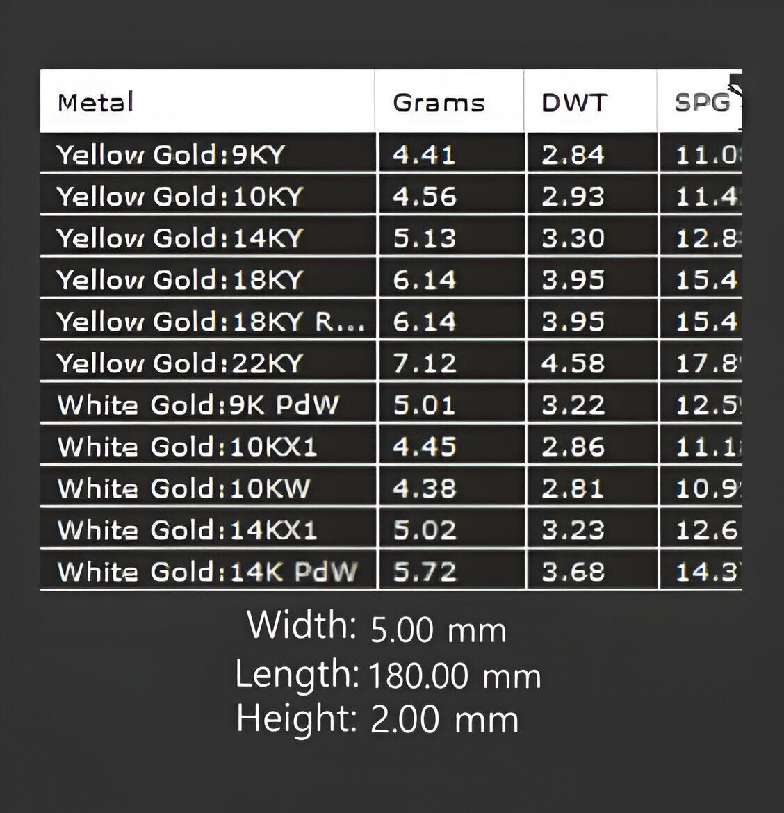 Gold Chain Bracelet 3D print model_3