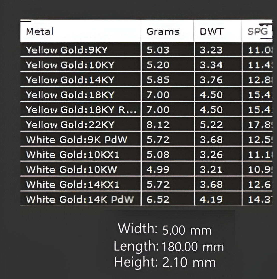 Gold Chain Bracelet 3D print model_3