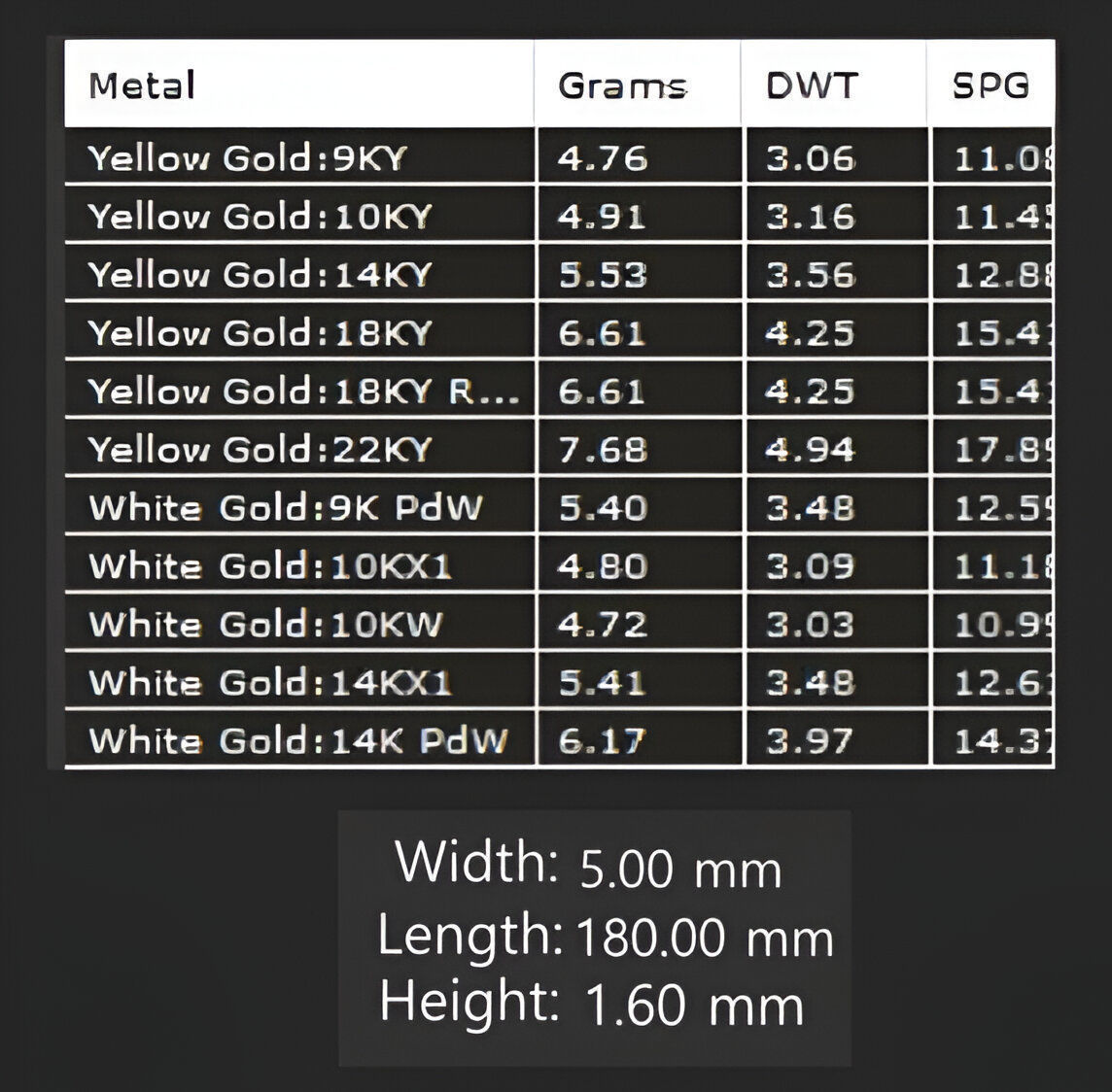 Gold Chain Bracelet 3D print model_3