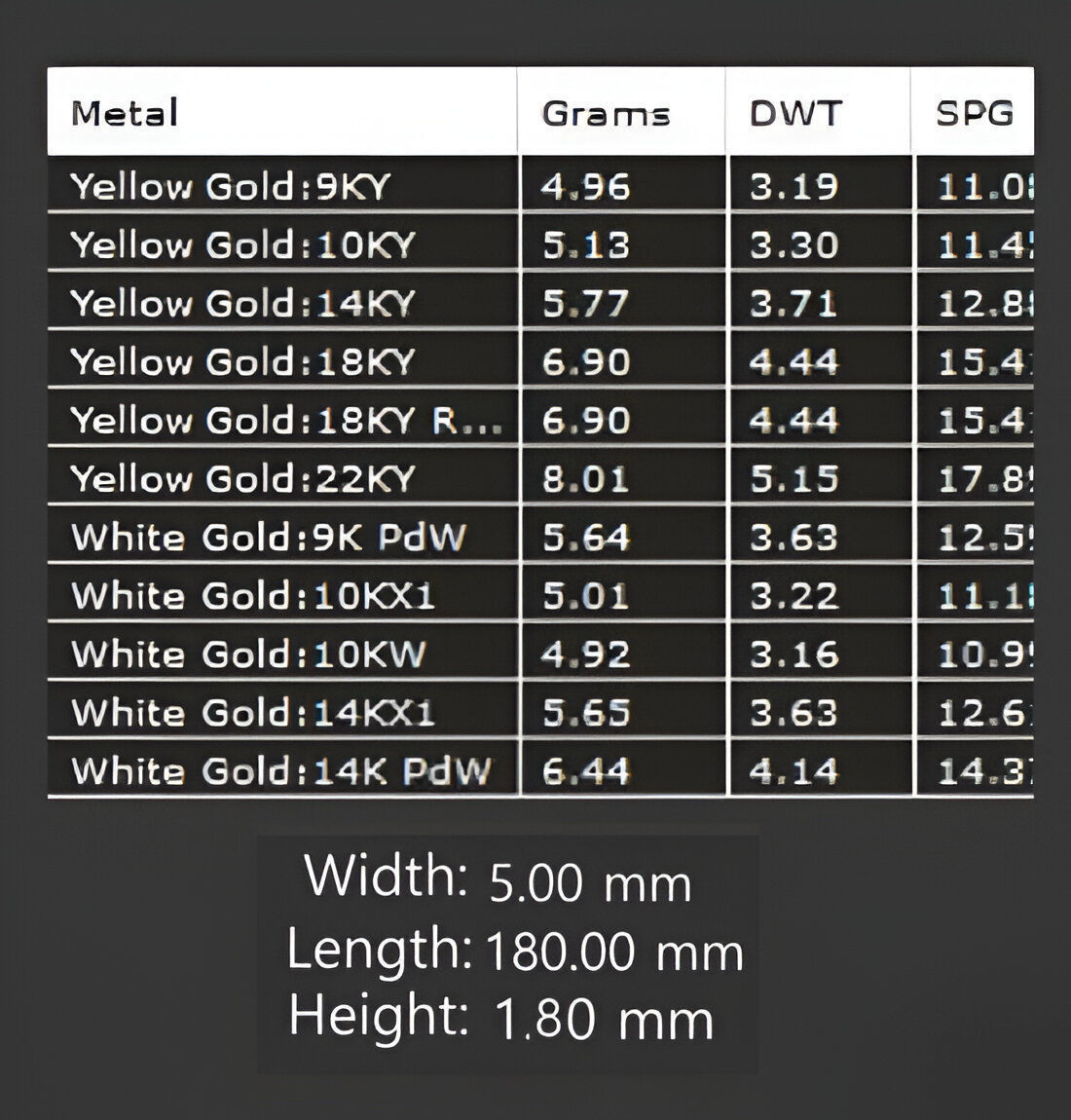 Gold Chain Bracelet 3D print model_3