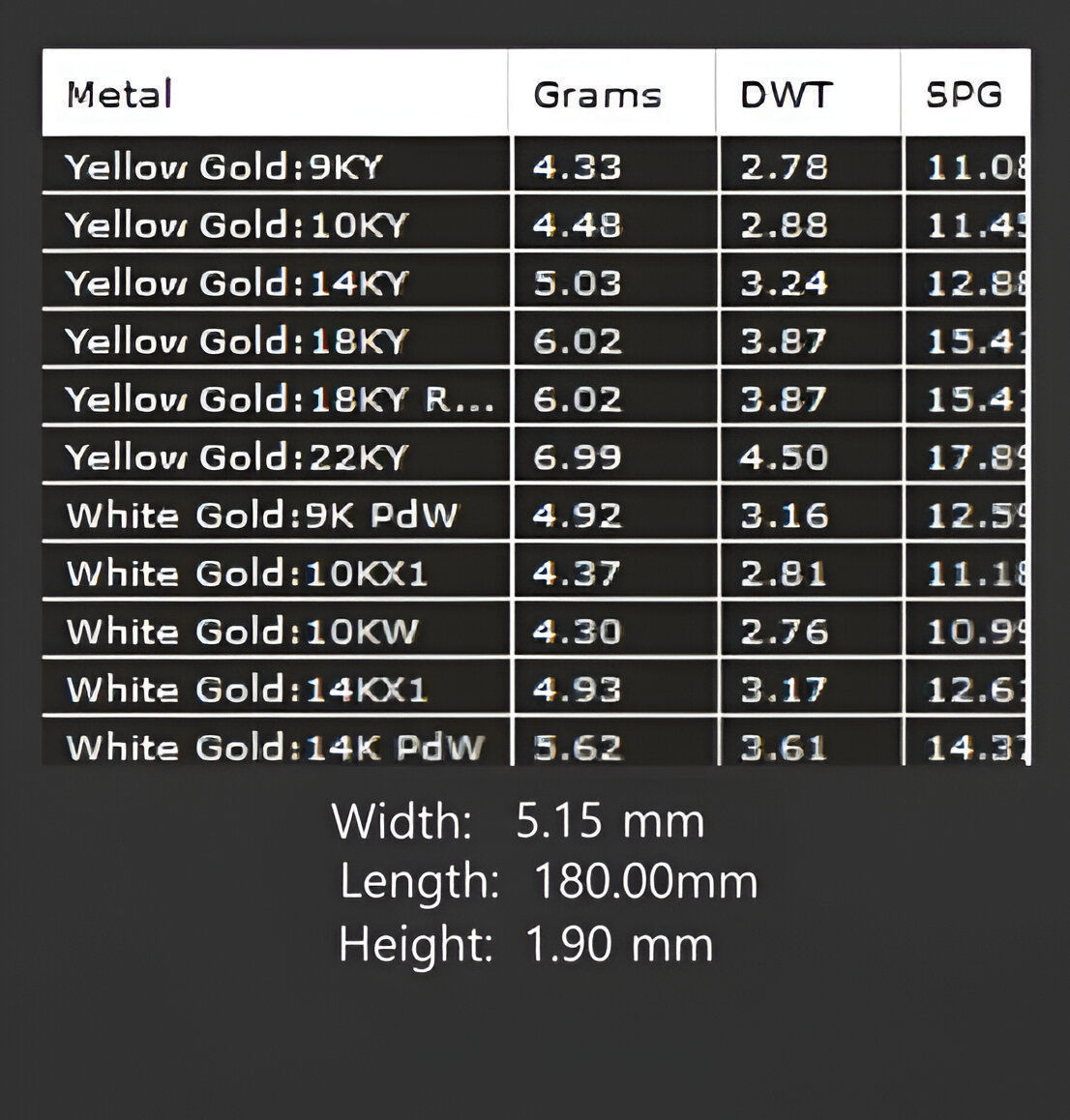 Gold Chain Bracelet 3D print model_3