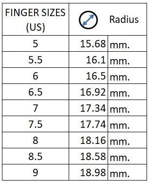 Clover ring 3D print model_18
