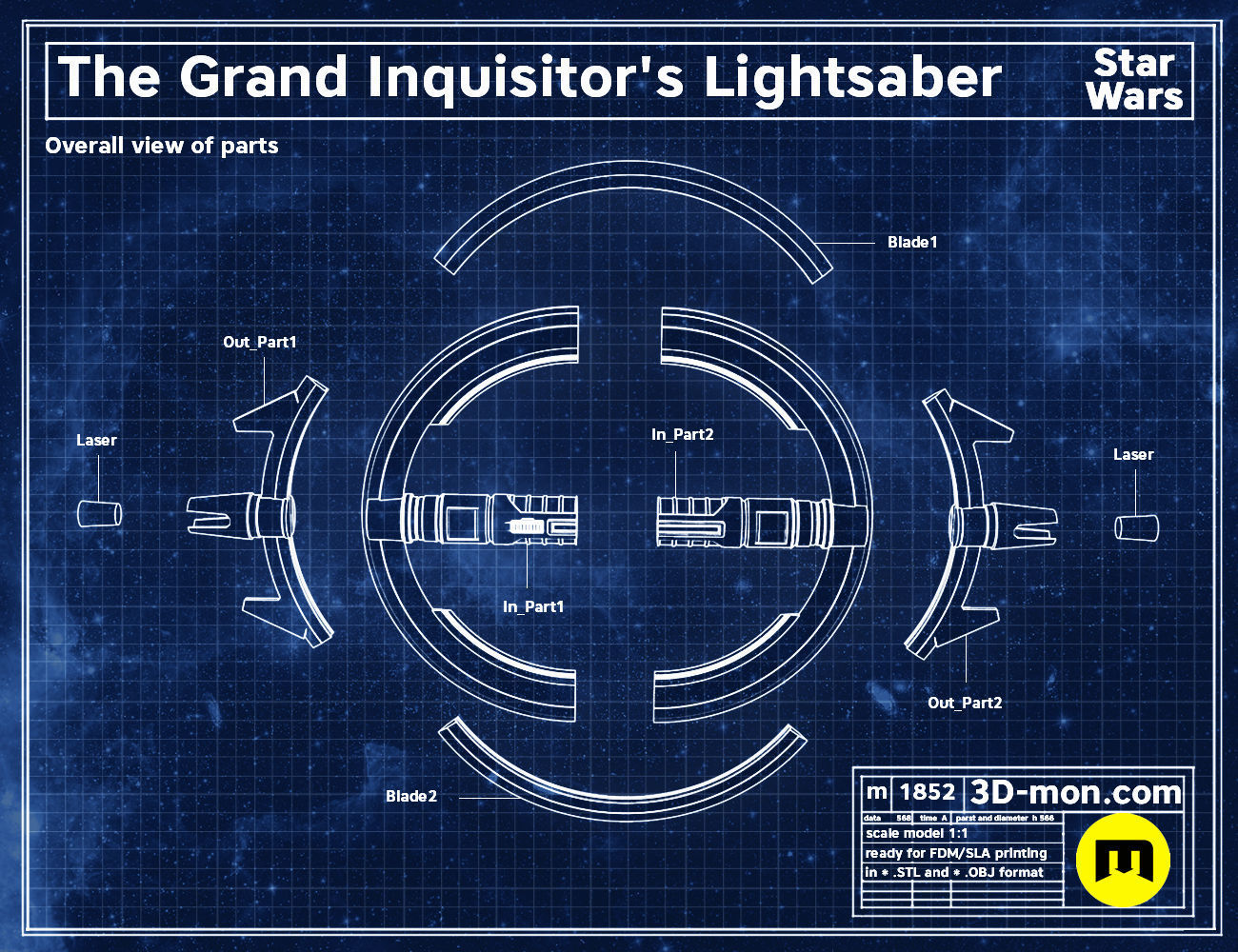Grand Inquisitor Lightsaber - Obi-Wan 3D print model_1