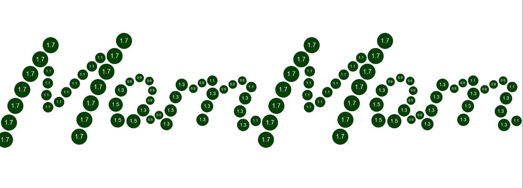 MomMom Pendant 3D print model_6