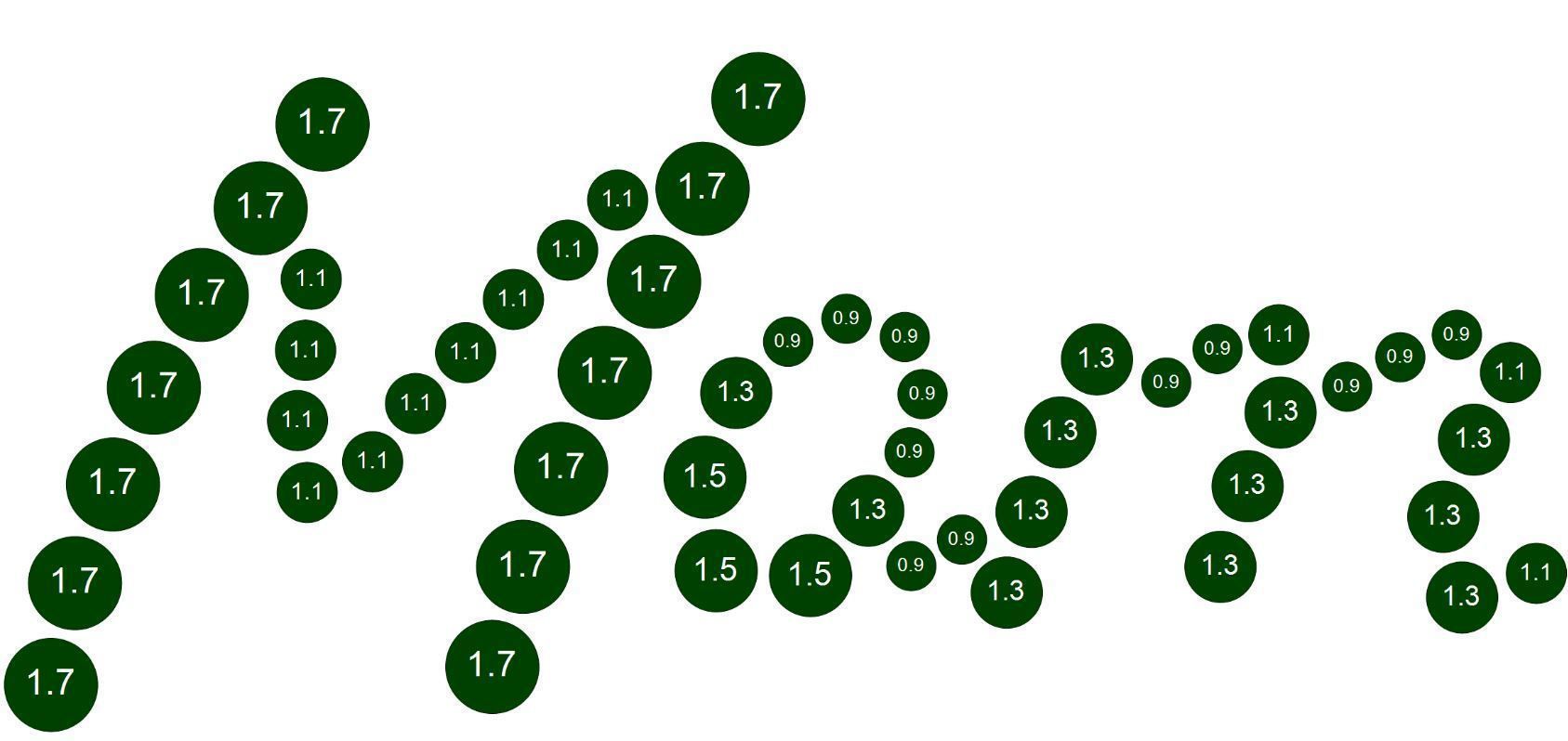 Mom Pendant 3D print model_6