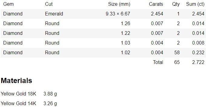 Halo Gemstone Ring 3dm stl render details 3D print model_3