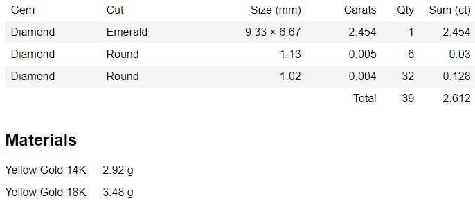 Halo Emerald Gemstone Ring 3dm stl render details 3D print model_3