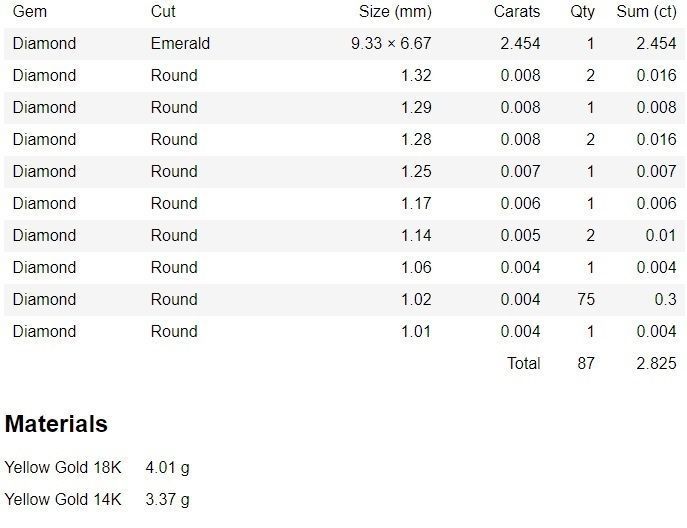 Halo Emerald Gemstone Ring 3dm stl render details 3D print model_3