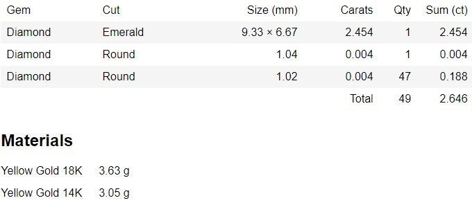 Halo Emerald Ring 3dm stl render details 3D print model_3