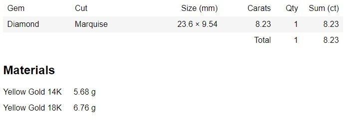 Ruby Gemstone Ring 3dm stl render details 3D print model_3