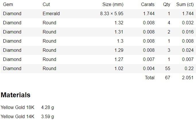 Halo Sapphire Gemstone Ring 3dm stl render details 3D print model_3