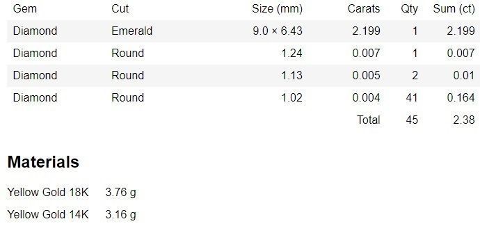 Halo Gemstone Ring 3dm stl render details 3D print model_3