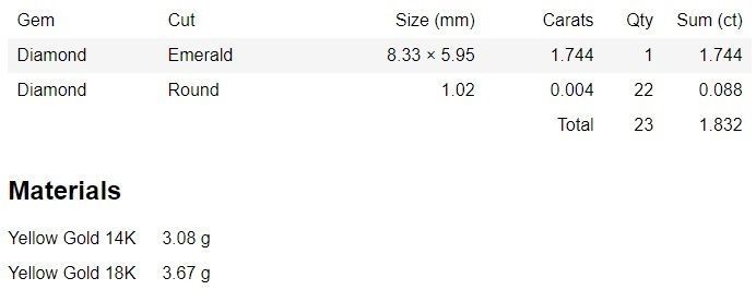 Halo Sapphire Gemstone Ring 3dm stl render details 3D print model_3