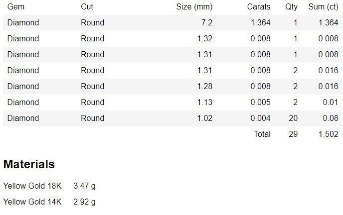 Halo Gemstone Ring 3dm stl render details 3D print model_3