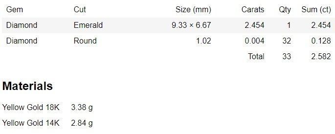 Halo Ruby Gemstone Ring 3dm stl render details 3D print model_3