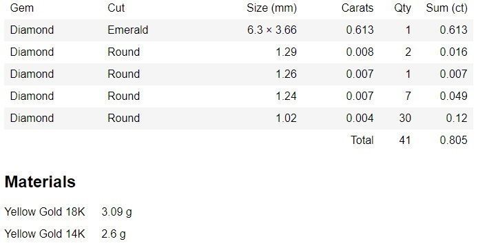 Halo Ruby Gemstone Ring 3dm stl render details 3D print model_3