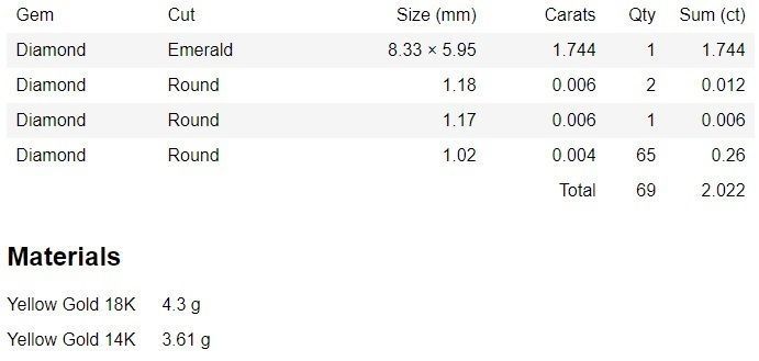 Halo Emerald Gemstone Ring 3dm stl render details 3D print model_3