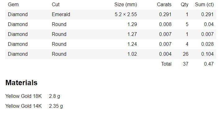 Halo Aquamarine Gemstone Ring 3dm stl render details 3D print model_3