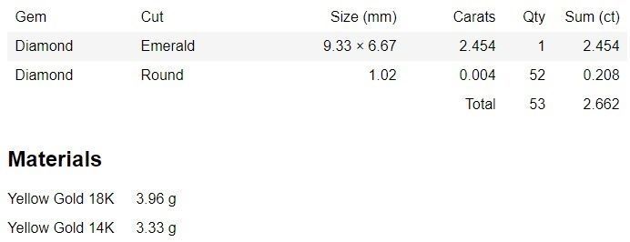 Halo Emerald Gemstone Ring 3dm stl render details 3D print model_3