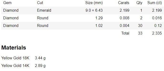 Halo Gemstone Ring 3dm stl render details 3D print model_3