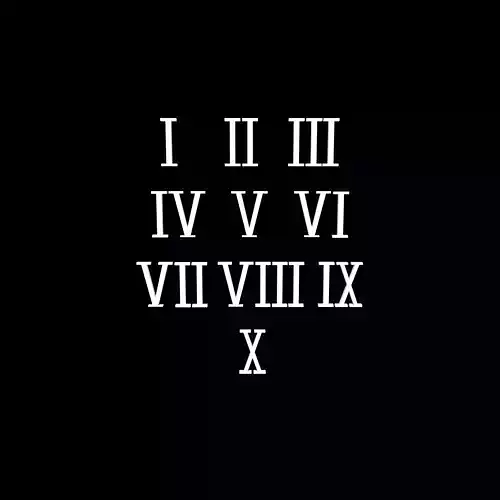 Roman Numerals Art 