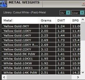 Golden Ring With Flowers Print 3D print model_11