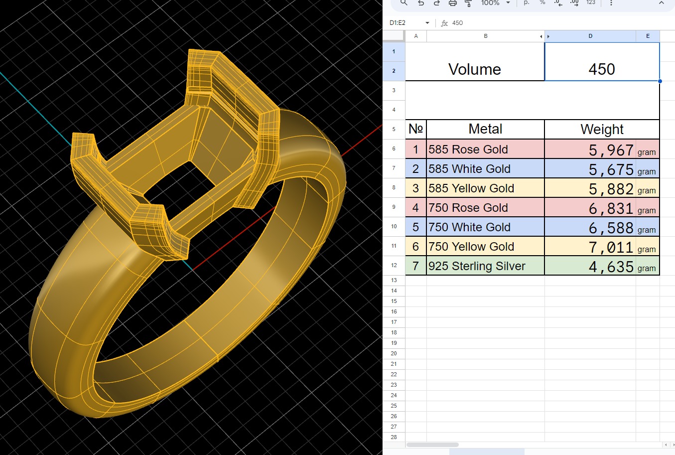 Signet Ring with Emerald cut gem 3D print model_4